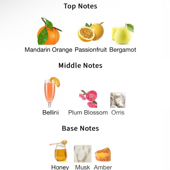 Floral Street Sunflower Pop Eau de Parfum. 2ml Sample - Picture 4 of 4